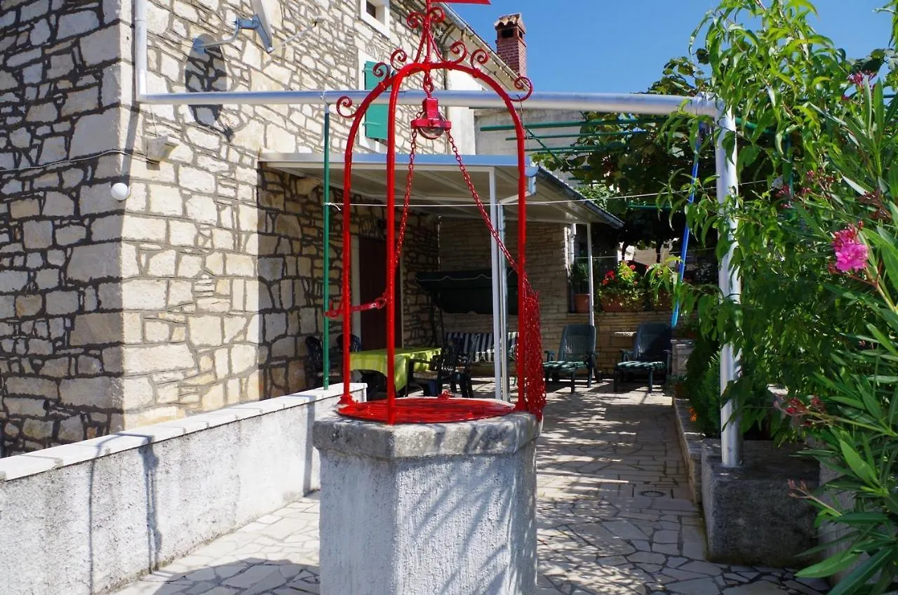 Holiday House In Village Rakalj 0*,
